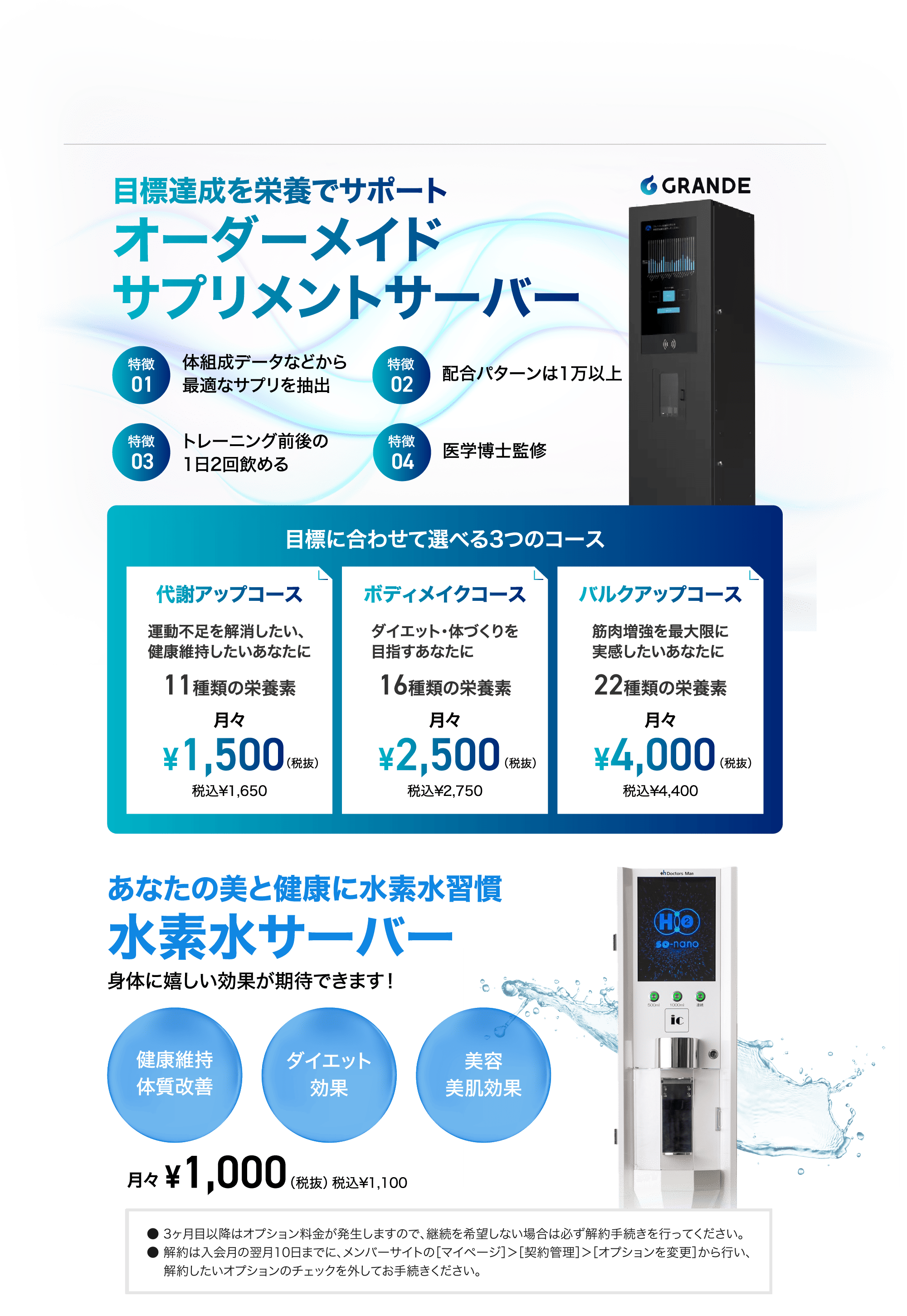 目標達成を栄養でサポート オーダーメイドサプリメントサーバー